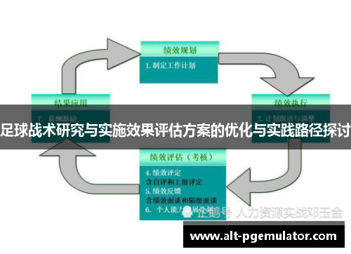 足球战术研究与实施效果评估方案的优化与实践路径探讨