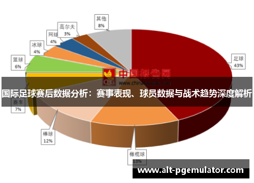 国际足球赛后数据分析：赛事表现、球员数据与战术趋势深度解析