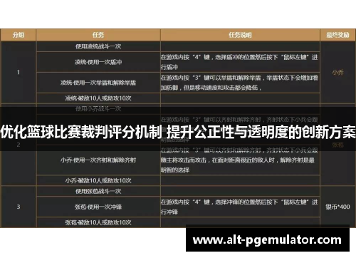 优化篮球比赛裁判评分机制 提升公正性与透明度的创新方案