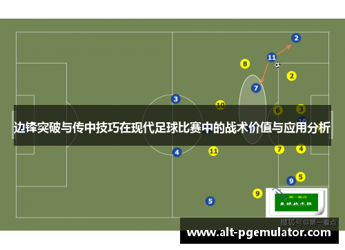 边锋突破与传中技巧在现代足球比赛中的战术价值与应用分析