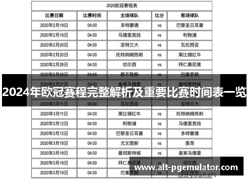 2024年欧冠赛程完整解析及重要比赛时间表一览