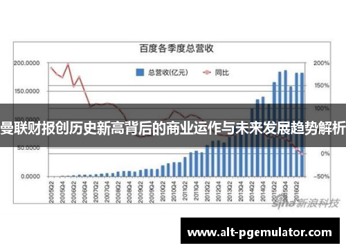 曼联财报创历史新高背后的商业运作与未来发展趋势解析