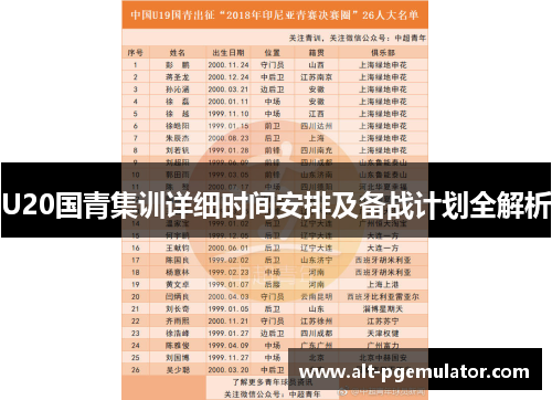 U20国青集训详细时间安排及备战计划全解析