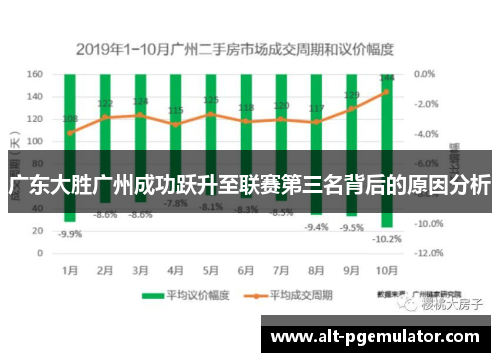 广东大胜广州成功跃升至联赛第三名背后的原因分析