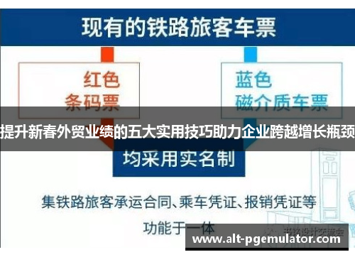 提升新春外贸业绩的五大实用技巧助力企业跨越增长瓶颈 提升新春外贸业绩的五大实用技巧助力企业跨越增长瓶颈