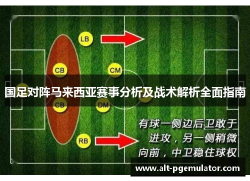 国足对阵马来西亚赛事分析及战术解析全面指南