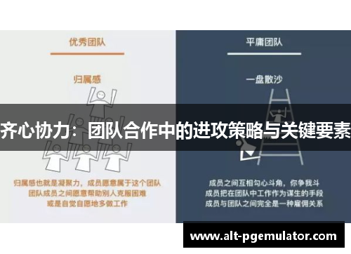 齐心协力：团队合作中的进攻策略与关键要素