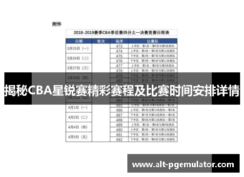 揭秘CBA星锐赛精彩赛程及比赛时间安排详情 揭秘CBA星锐赛精彩赛程及比赛时间安排详情