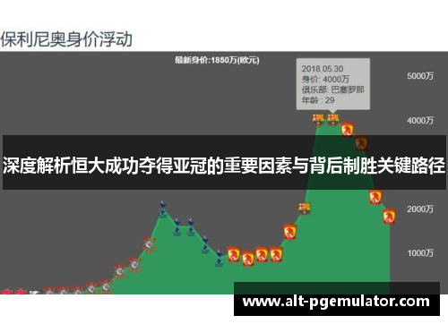 深度解析恒大成功夺得亚冠的重要因素与背后制胜关键路径