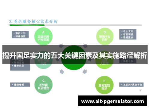 提升国足实力的五大关键因素及其实施路径解析 提升国足实力的五大关键因素及其实施路径解析