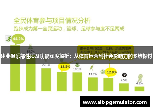 建业俱乐部性质及功能深度解析:从体育运营到社会影响力的多维探讨 建业俱乐部性质及功能深度解析:从体育运营到社会影响力的多维探讨