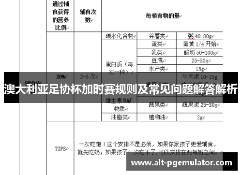 澳大利亚足协杯加时赛规则及常见问题解答解析
